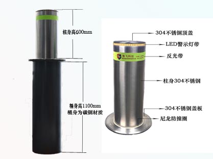 http://hcah4answers.com/uploadfile/升降,柱可,分為,幾部分,目前,固定式,液壓,