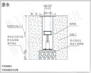 http://hcah4answers.com/uploadfile/什么,是,升降,柱,升降,柱,屬于,控制,車輛,通,